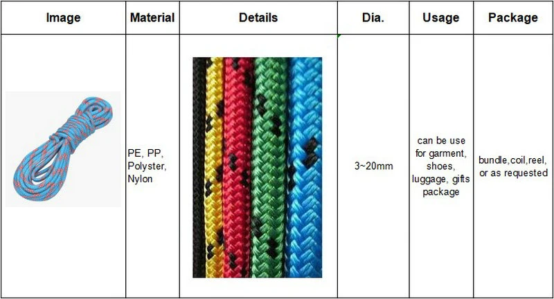 PP Nonwovens Packing Rope Tent Rope